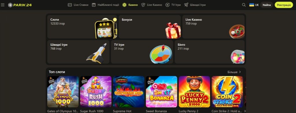 Огляд казино Parik24